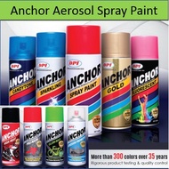 [DIY] Anchor Spray Paint/ aerosol spray can/ DIY motobike body kit/ Bicycle colour/ Art Fast Dry/ Can spray anything