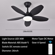 Small Ceiling Fans with Lights - 26 Inch Flush Mount Ceiling Fans with Lights and Remote Low Profile