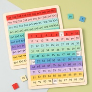 Montessori Mathematics Hundreds of Board Thinking Teaching Aids Magnetic Recognition Number Building