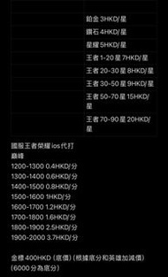 王者榮耀代打