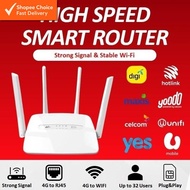 C300/C300 Pro WiFi Router –Modified 4G Modem | Wireless Router | Support All Telco SIM |Huawei LTE C