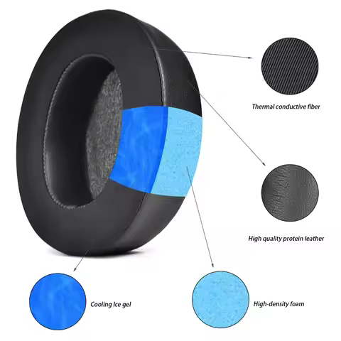 1 Pair Protein Leather Ear Pads Replacement Cooling Gel Ear Tips Breathable for Anker Soundcore Life