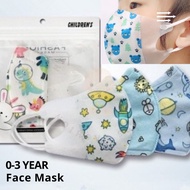 Baby 3D 3ply Face Mask Girl Boy (0-3 years old) 10PCS Pack Random Designs