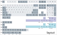 151 Keys/set GMK Muted Keycaps PBT Dye Sublimation Cherry Profile Keycap Retro Grey Key Caps For 64 