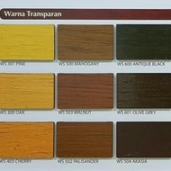 wood stain mowilex 1kg plitur water based eksterior - cat kayu