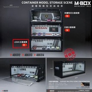 [訂購] 1∶64 場景 LBWK主題貨櫃箱 展示盒 🈶燈 拼裝場景模型