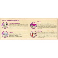 GOX7-GU7901 RUST DEFENDER