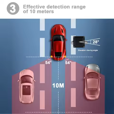 Car 24G BSD Security Alarm System Dual Color LED Blind Spot Detection Parking Sensor With Parking De