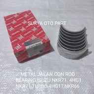 METAL ROAD.CON ROD BEARING ISUZU NKR71.4HG1.NKR71 TURBO 4HG1T.NKR66 4HF1