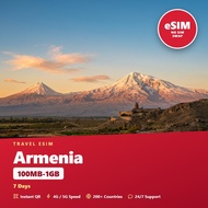 Armenia Travel eSIM 100MB-1GB 7 Days Prepaid Data SIM