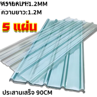 แผ่นหลังคาเมทัลชีทใสทนต่อการกัดกร่อนลอนคู่ใยแก้วลอนเล็กฉนวนกันความร้อนรับประกันแท้100%ส่งฟรีสินค้าให