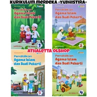 BUKU PENDIDIKAN AGAMA ISLAM KELAS 1,2,3,4,5,6 SD/MI KURMER YUDHISTIRA 