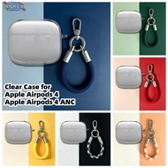Compatible with Apple AirPods 4 ANC Case Protective Transparent Clear TPU Covers Apple Airpods 4 Blu