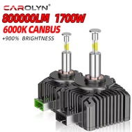 D3S D1S LED Headlights Canbus 1:1 HID D2S D4S D5S D8S D1R D2R D3R D4R Auto Lamp 8000000LM 1700W Plug