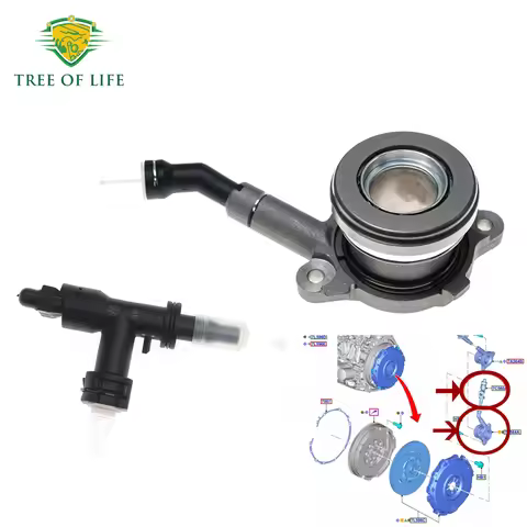 Hydraulic Clutch Release Bearing W/ Adaptor 1774196 For Ford Transit Tourneo Custom Ranger 2.0 2.2 D