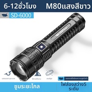 SMILING SHARK | ไฟฉายส่องสว่างได้มาก สามารถซูมได้