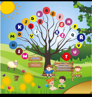 hiasan dinding kelas pohon literasi 2mx2m plus perekat bisa request nama sekolahan ( Ready )