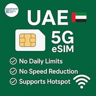 UAE eSIM United Arab Emirates Dubai 5G High Speed Data Supports Hotspot 30 Days 3-20GB Email Deliver