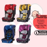 Diono Radian 3QX Car Seat