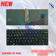 KeyboardHP EliteBook 830 G7 830 G8 735 G7 735 G8 835 G7 835 G8 Laptop Backlit HSN-I37C/I43C/I36C M16