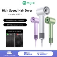 Mijia H501 High Speed Hair Dryer Negative Ion Hair Care 1600W Fast Drying Hair 57°C Constant Temp