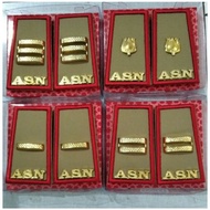 South Sumatra ASN Rank Gol3A, 3B, 3C, 3D