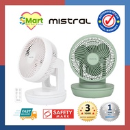 9 Inch High Velocity Fan with Remote Control [MHV901R]