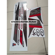 STICKER AX200S STICKER AX 200S NEW DESIGN