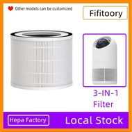 【Local Stock】H14 Pro For Hihoelar Sterra Moon/Dawn UV/ EPU 3380Z compatible Air Purifier filter