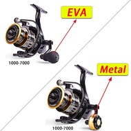 SG@>Max Drag 100kg Fishing Reel with 5.2:1 Metal Spool Spinning Wheel Reel HE1000-7000 Gear Ratio Hi