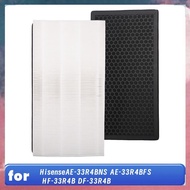 (E B M Active Carbon HEPA Filter for     AE-33R4BFS AE-33R4BNS HF-33R4B DF-33R4B