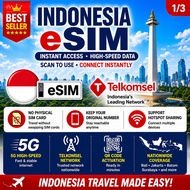 Indonesia Travel eSim (eSIM) 印尼bahasa