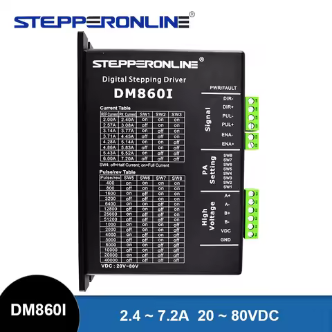 STEPPERONLINE DM860I Stepper Motor Driver 20-80VDC 2.4-7.2A for Nema 34 Stepping Motor Controller CN