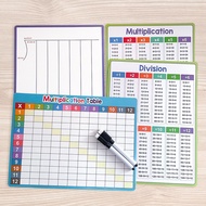 [blesiya21] 4 Pieces Dry Erase Division Multiplication Chart Whiteboard 8" x 11" Classroom and Home 