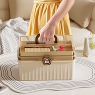 Mini medical box, portable medicine and medical equipment box with 3 layers and convenient handle