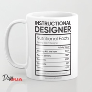 Mug mug ids