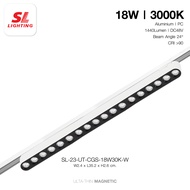 SL LIGHTING | Ultra-Thin Magnetic Track Light รางโคมไฟรางแม่เหล็กแบบบาง 6.5 มิลลิเมตร 48 โวลล์