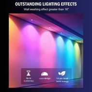 All Holiday Smart RGB Outdoor Lights – Permanent Waterproof Multi-Scene Eaves Lighting