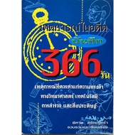 Past Events Record 366 Days