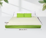 Bangkok Latex ท็อปเปอร์ ยางพาราแท้ - Super King 7 ฟุต | 220x200 ซม. | แก้ปวดหลัง