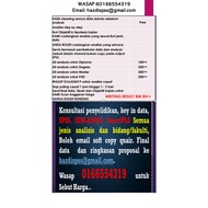 SERVIS SMARTPLS DATA ANALYSIS