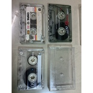 Secondhand Cassette Tape Roll Sony EF Blank HF Pressed TDK-Used Empty Clear Box With Some Scratches 