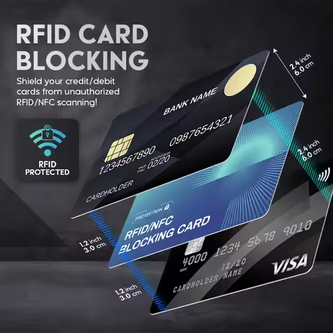 RFID Blocking Card Set Contactless NFC Debit/Credit Card & Passport Protector Smart Anti-Theft Desig