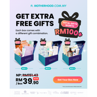Essentials by Motherhood – Monthly Subscription Box