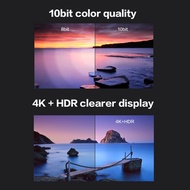 supergoodsales-my Yeston RX550-4G 4HD GA 4-screen Graphics Card 4GB/128bit/GDDR5 Memory Support Spli