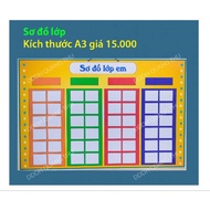 [Decorative items] Class diagram