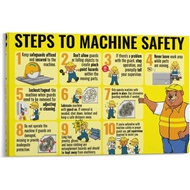 Safety Rules Factory Safety Posters Steps To Machine Safety Canvas Painting Wall Art Poster For Bedr