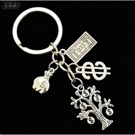 Keychain Dollar Jewelry Tree Wallet 100 Dollar Backpack Ornaments