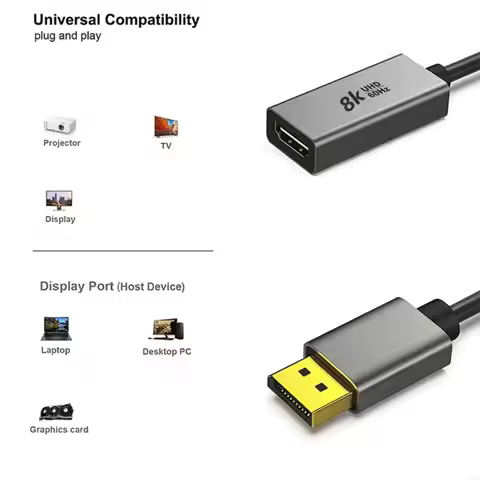 Active DisplayPort To Hdmis Adapter Converters Supports 8K60Hz 4K120Hz Resolution For PC Monitors Ga