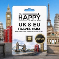 Europe & UK Travel eSIM | UK France Italy Spain Germany Netherlands Switzerland Iceland Austria Belg